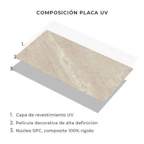 Placas UV Porfido Beige simil piedra - Imagen 5