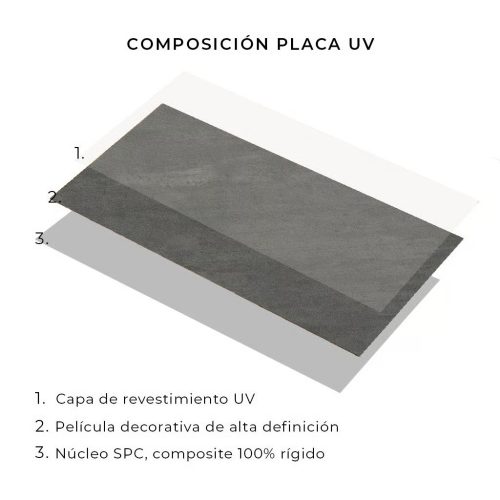 Placas UV Porfido Grafito simil piedra - Imagen 5
