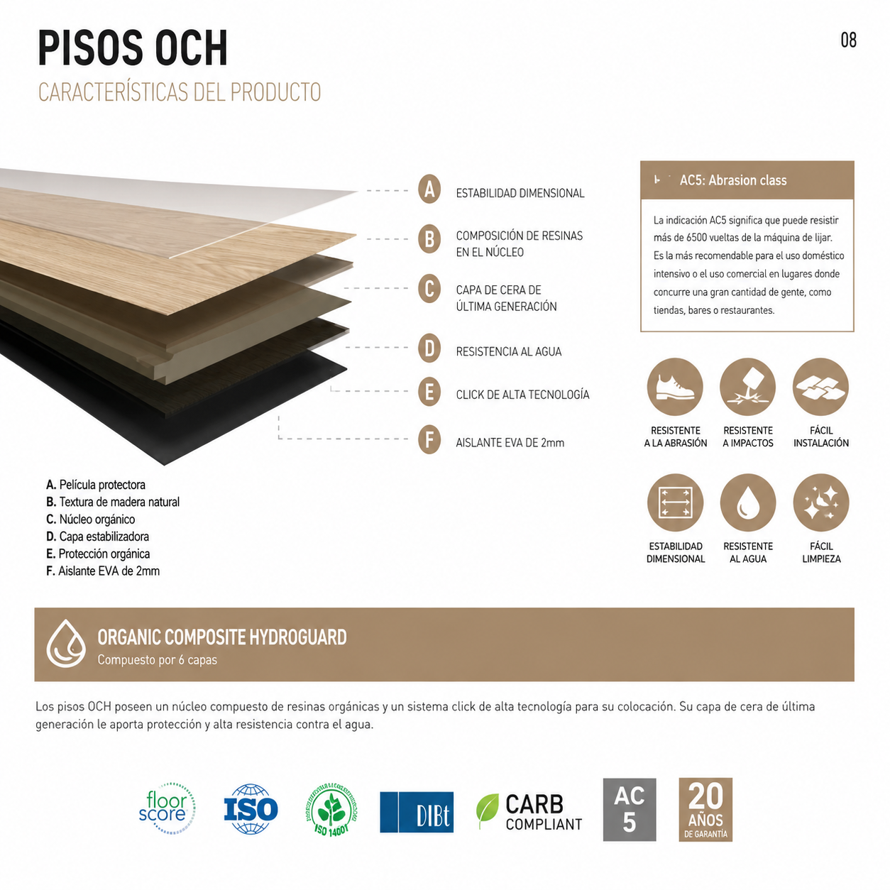 Piso OCH Pacific Waterproof Cipres 10 mm con manta - Imagen 3